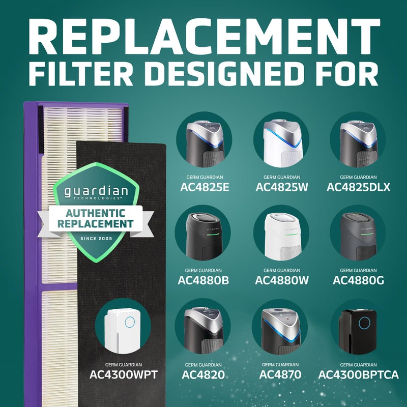 GermGuardian Germ Guardian FLT4850PT True HEPA Genuine Air Purifier Replacement Filter B, with Pet Pure Treatment for GermGuardian C4900, AC4825, AC4850PT, CDAP4500, AC4300, and More - Image 5